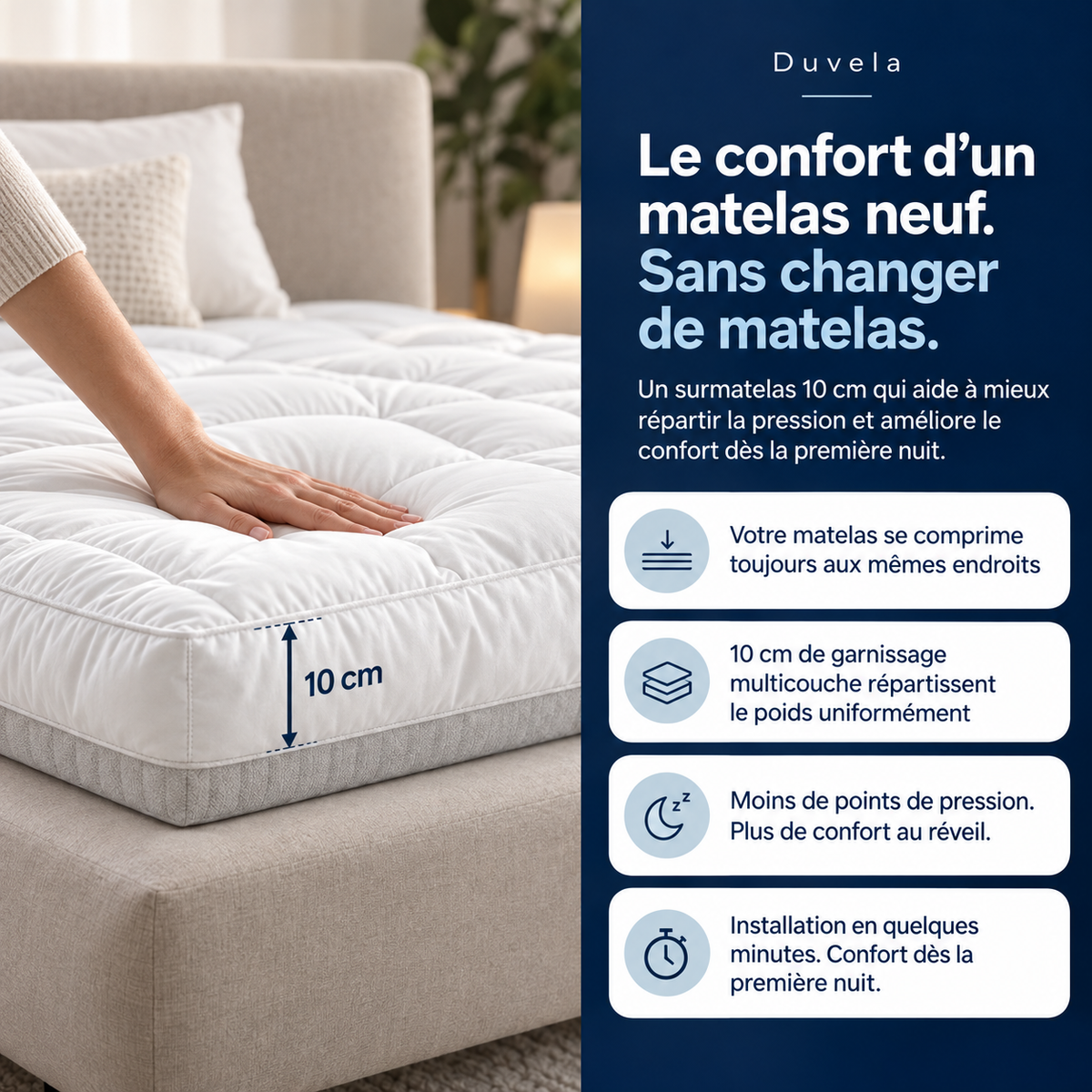 Surmatelas Duvela – Confort Moelleux
